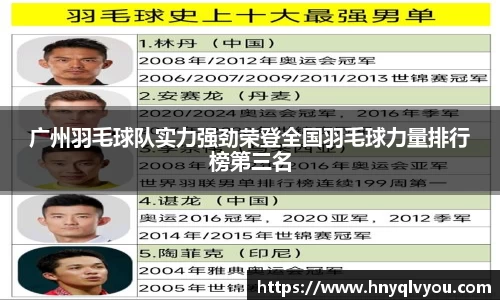 广州羽毛球队实力强劲荣登全国羽毛球力量排行榜第三名